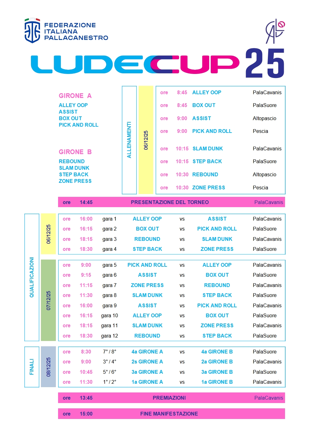 ludeccup 2025 Programma