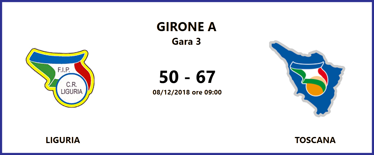 3 liguria toscana 2018 risultato