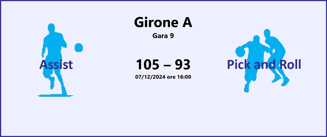 9 Assist Pick and Roll 2024 risultato finale