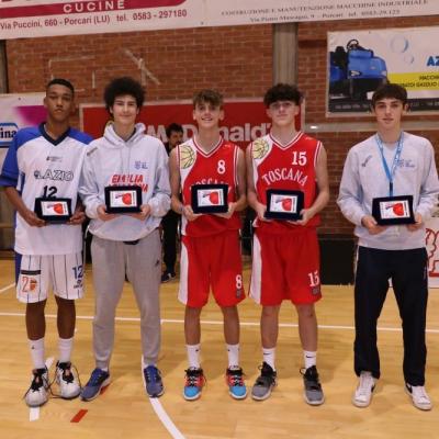 Ludeccup 2022 21 Quintetto Ludec
